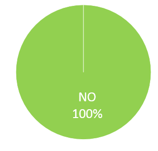 desparasitacion gastropediatra