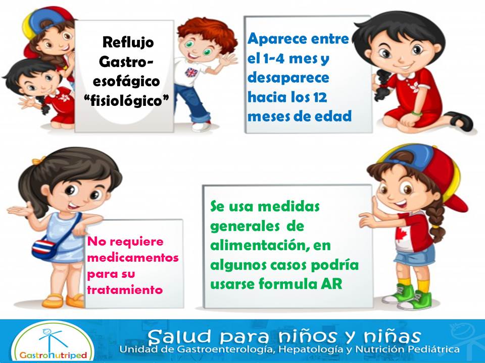 reflujo