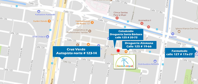 droguerias